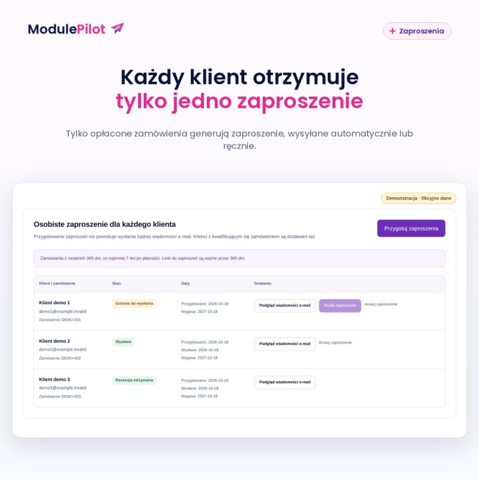 Każdy klient otrzymuje tylko jedno zaproszenie