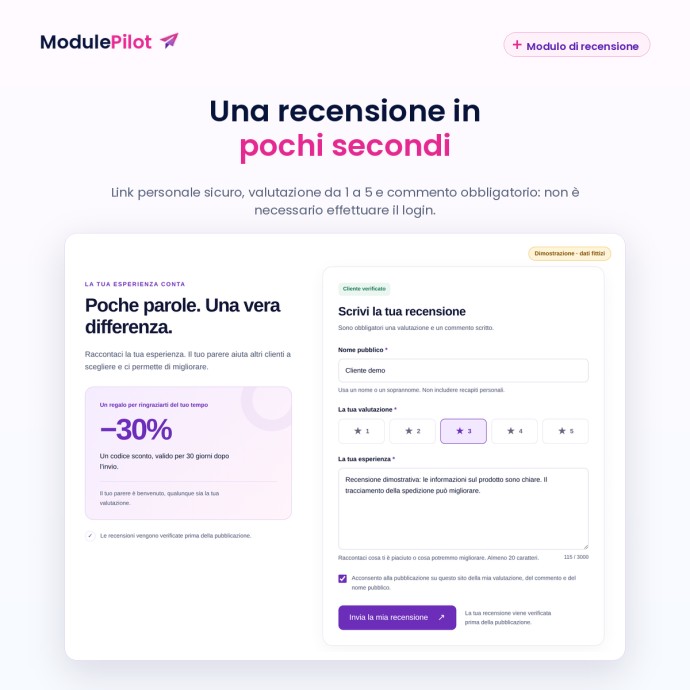 Una recensione in pochi secondi