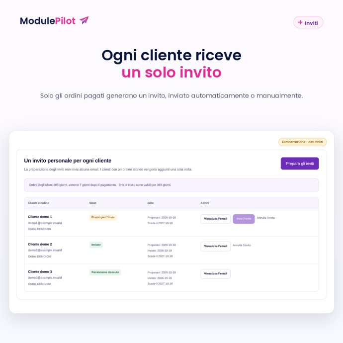 Ogni cliente riceve un solo invito
