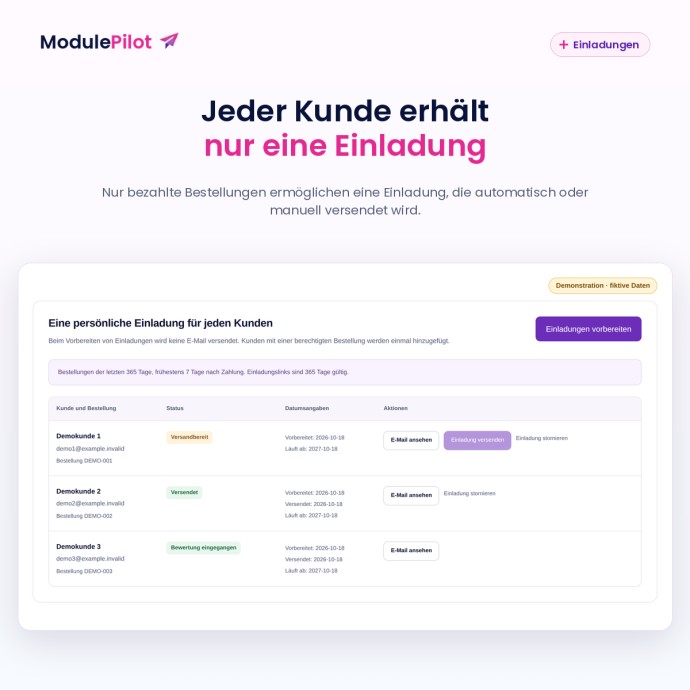 Jeder Kunde erhält nur eine Einladung