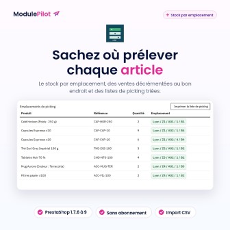 MP Stock par emplacement : sachez où prélever chaque article