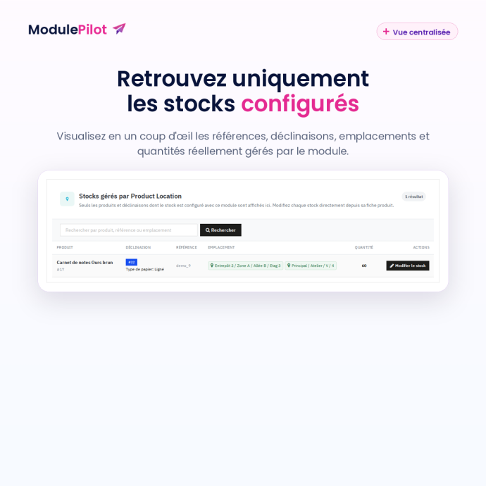 Vue centralisée des stocks configurés