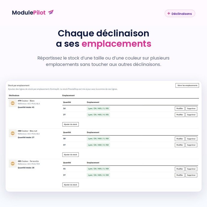 Fiche produit : chaque déclinaison a ses propres emplacements