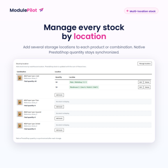 Manage PrestaShop stock by product location