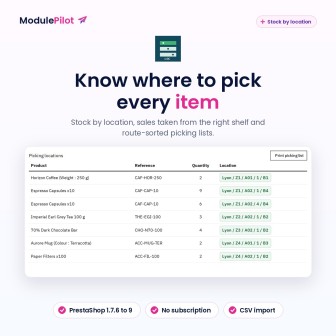 MP Stock by location: know where to pick every item