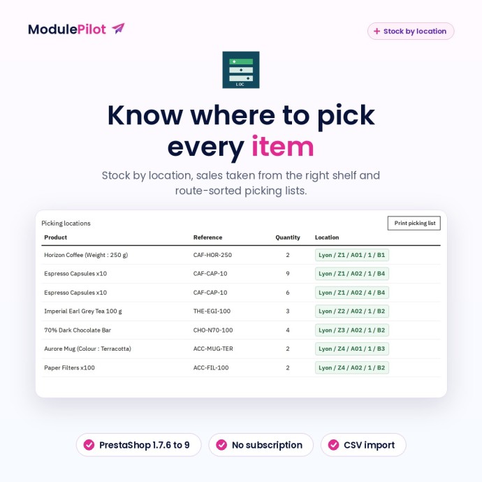 MP Stock by location: know where to pick every item