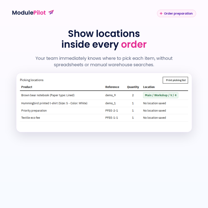 Picking locations displayed inside every order