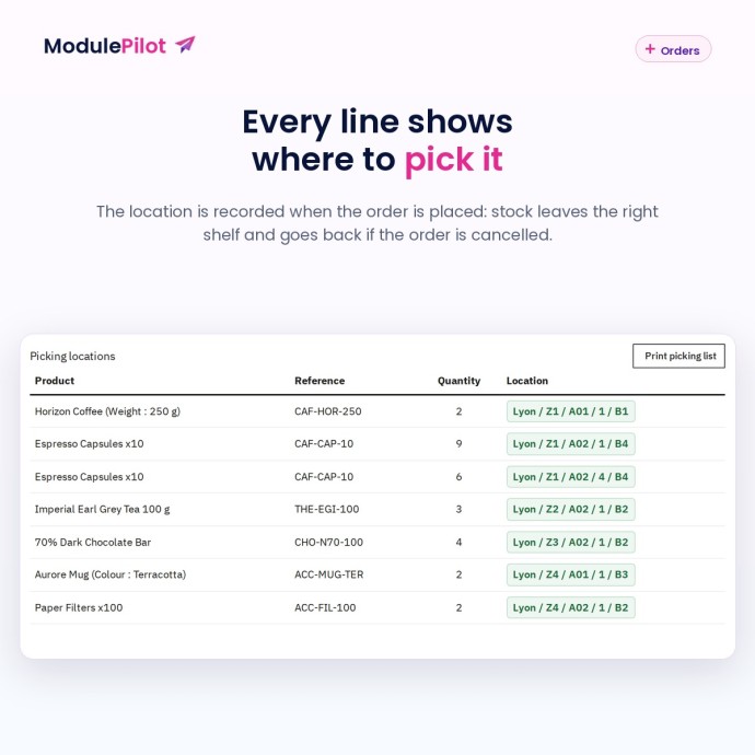 Order: the picking location of every line